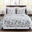 Braganza Teal Quilt Set Supply